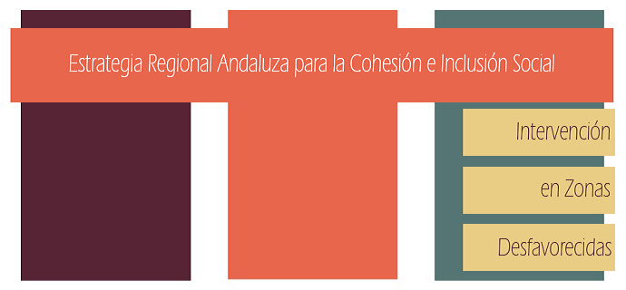 Estrategia Regional Andaluza para la Cohesión e Inclusión Social