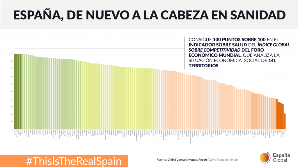 Cuanto cuesta la tasa para la nacionalidad española
